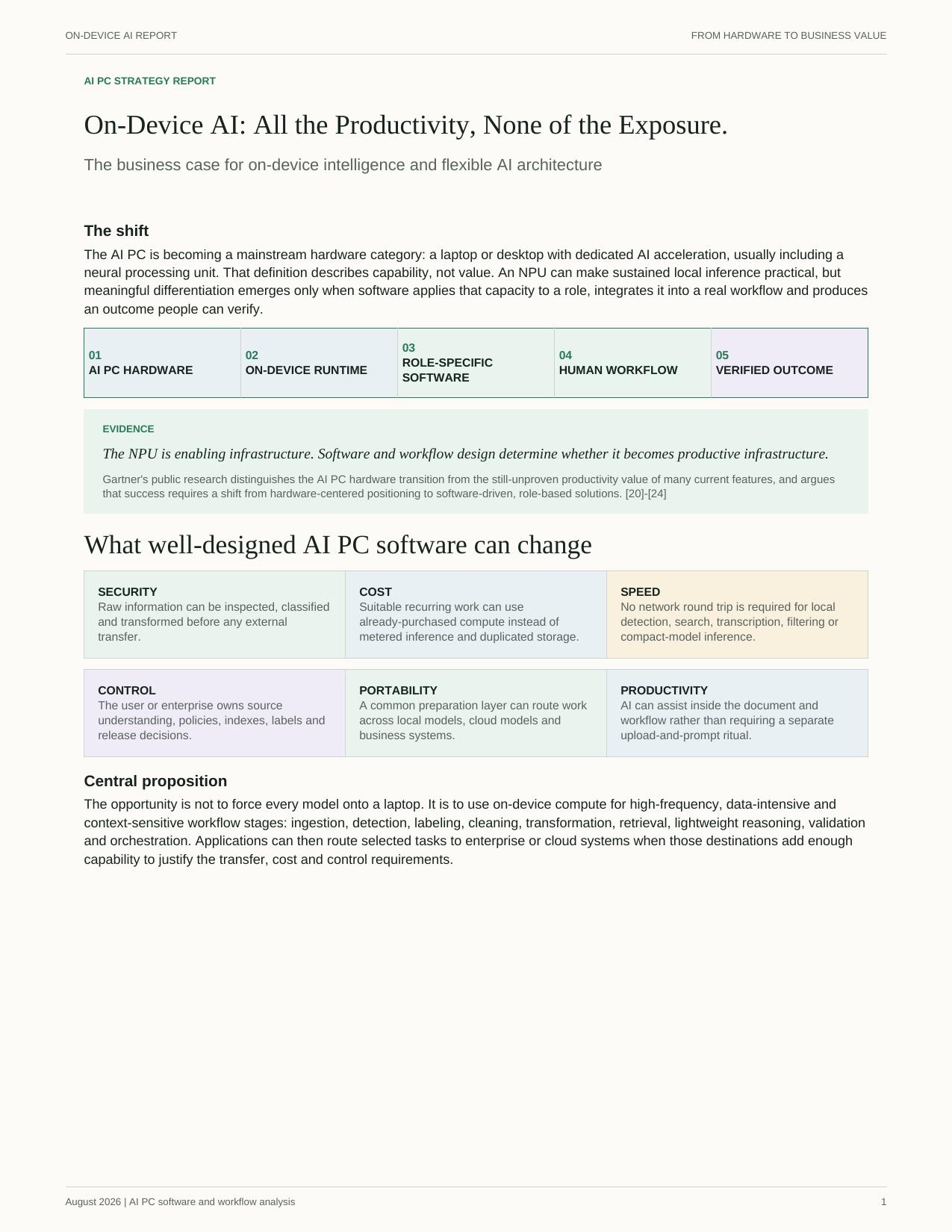 Cover of the AI PC workflow report