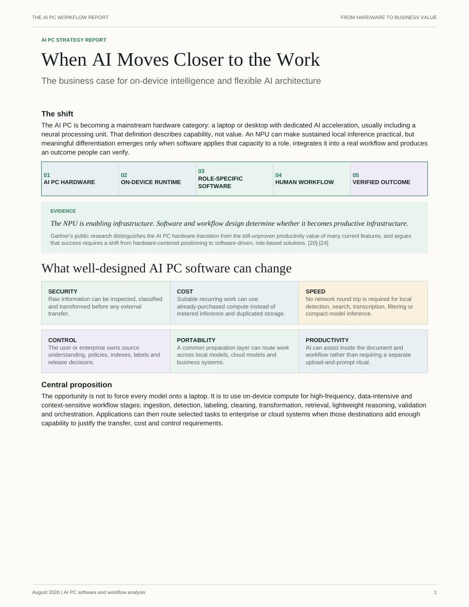 Cover of the AI PC workflow report